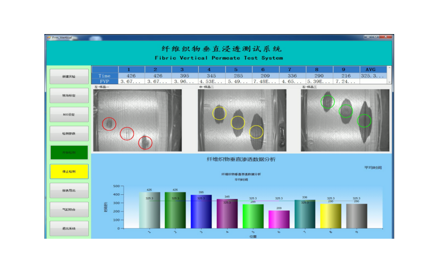 經(jīng)編布浸透率檢測系統(tǒng)