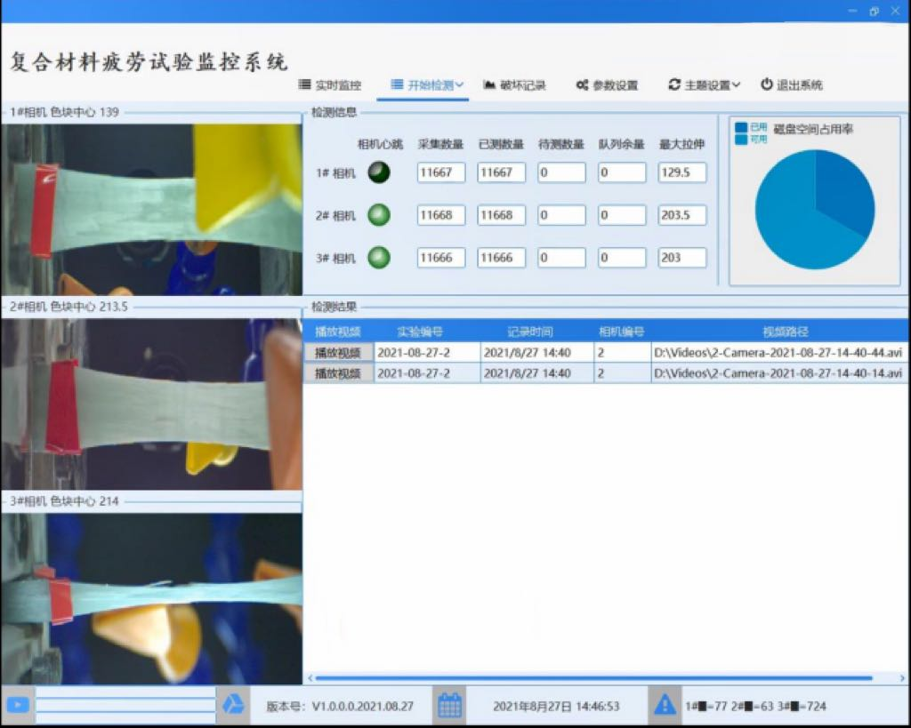 疲勞測試視覺監(jiān)控系統(tǒng)